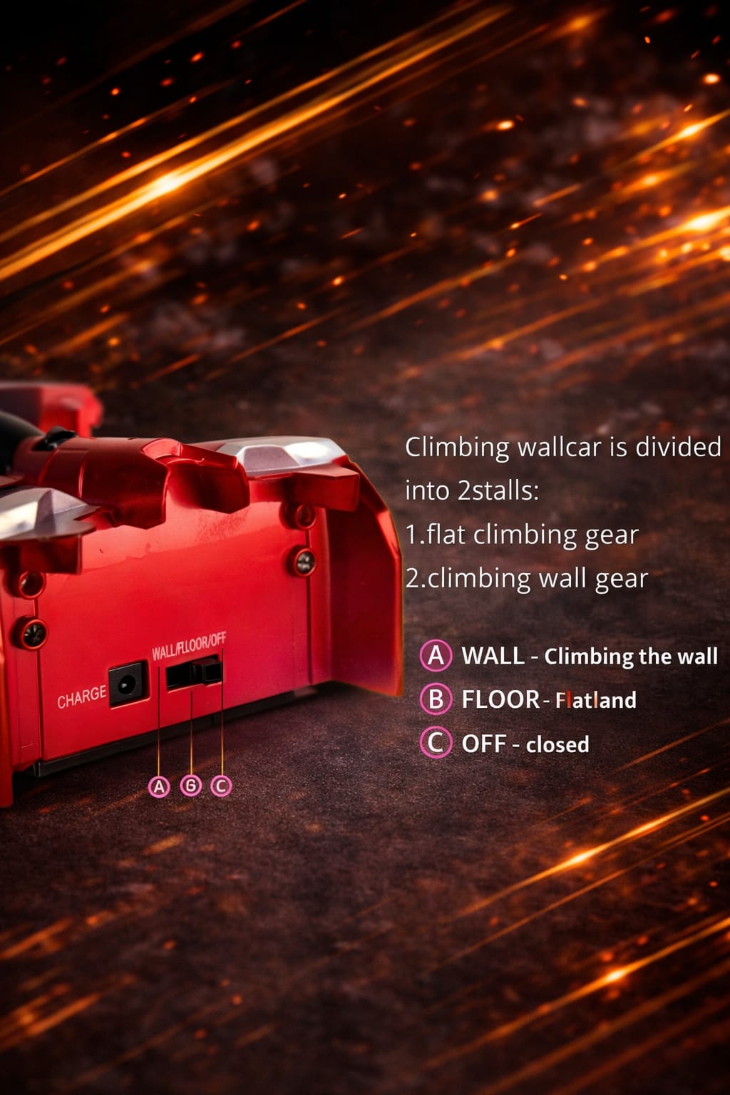 Zenvyra Wall Climbing Car